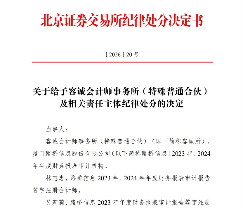 连续两年审计失守 容诚会计师事务所遭北交所批评